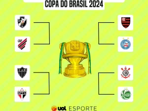 Galo e Flamengo na final? A ingrata função de palpitar na Copa do Brasil