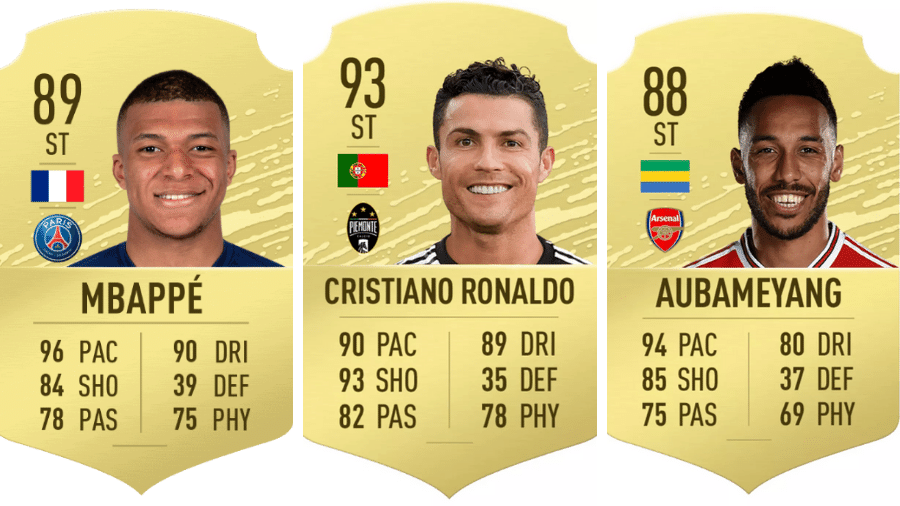 Mbappé, Cristiano Ronaldo e Aubameyang: três dos melhores atacantes do game - Reprodução