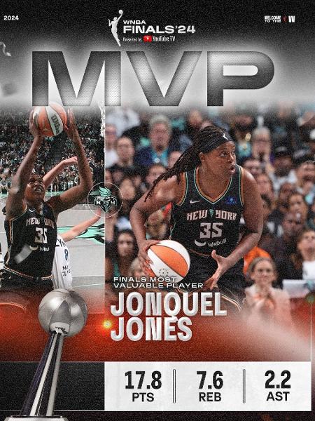 Arte com Jonquel Jones eleita MVP das finais da WNBA 2024