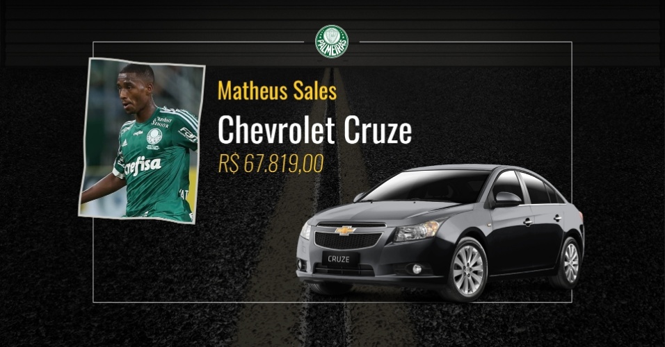 Matheus Sales