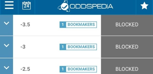 Site de apostas bloqueou apostas sobre jogo do Rio Branco - Reprodução - Reprodução