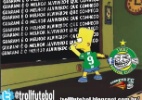 Corneta FC: Bart Simpson mostra quem é o melhor alviverde do futebol