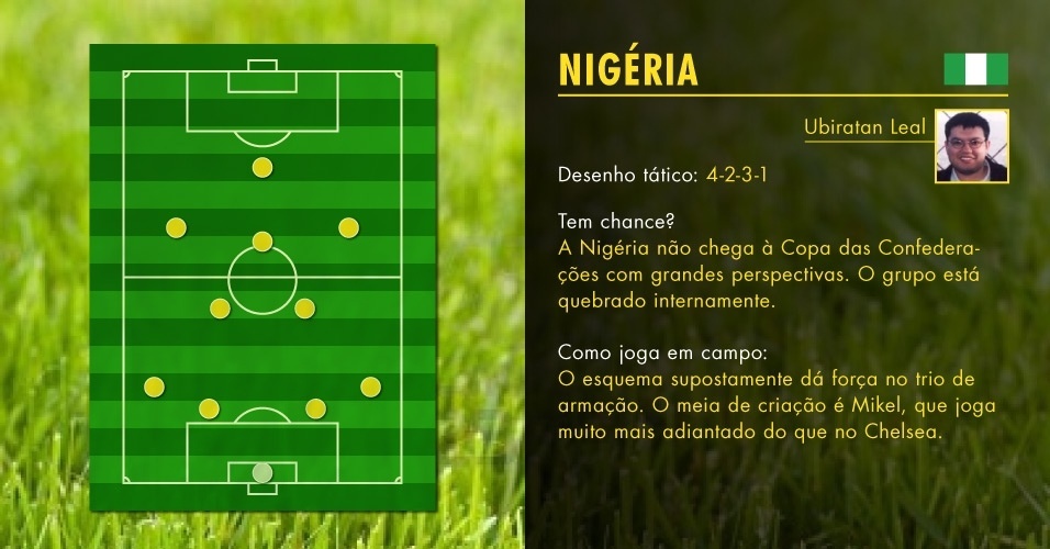Opinião do comentarista Ubiratan Leal: Nigéria joga no esquema 4-2-3-1 e não chega a Copa das Confederações com grandes perspectivas