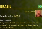Veja os carros dos jogadores da Copa das Confederações - Arte/UOL