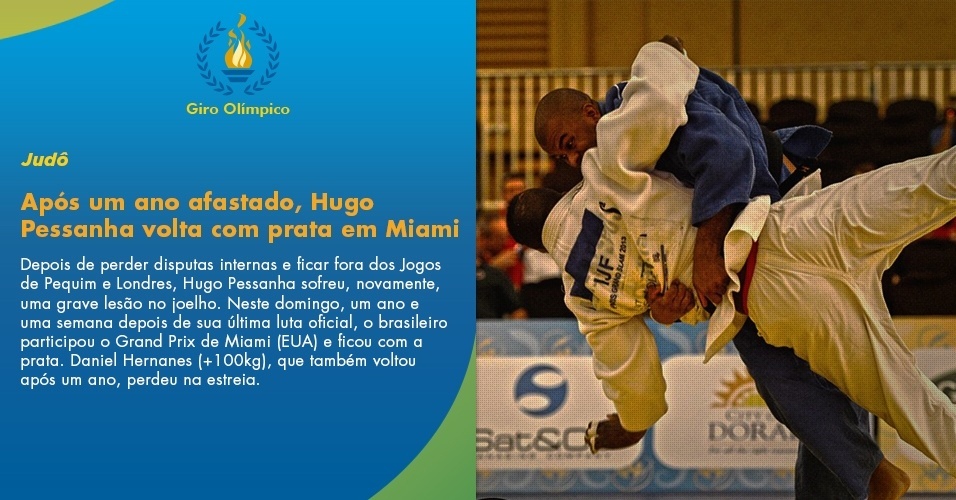 Após um ano afastado, Hugo Pessanha volta com prata em Miami - Jack Willingham/ IJF Media Team