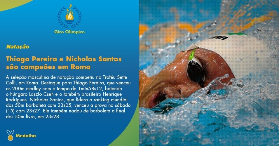 Thiago Pereira e Nicholas Santos são campeões em Roma - Satiro Sodré/CBDA