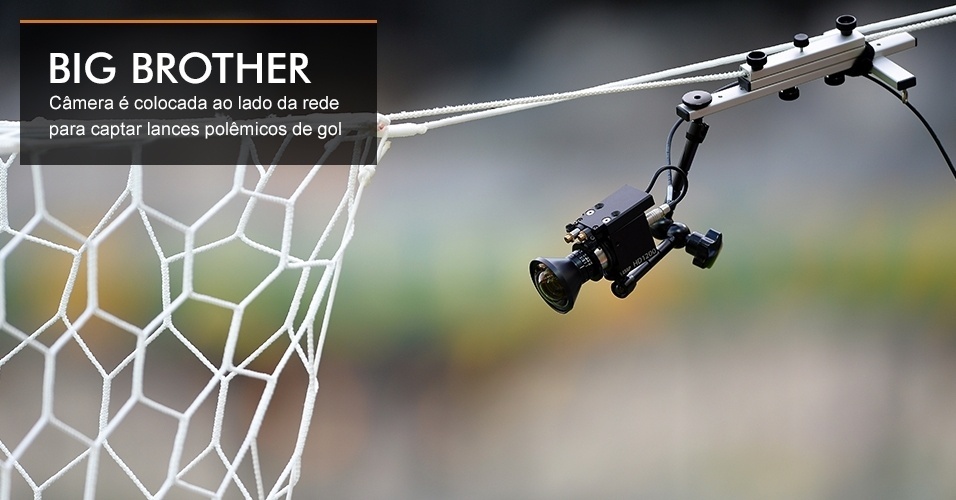 BIG BROTHER - Câmera é colocada ao lado da rede para captar lances polêmicos de gol