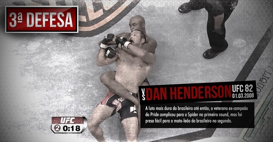 01.03.2008 - Anderson Silva x Dan Henderson, no UFC 82 - Arte/UOL, com Divulgação e Reprodução