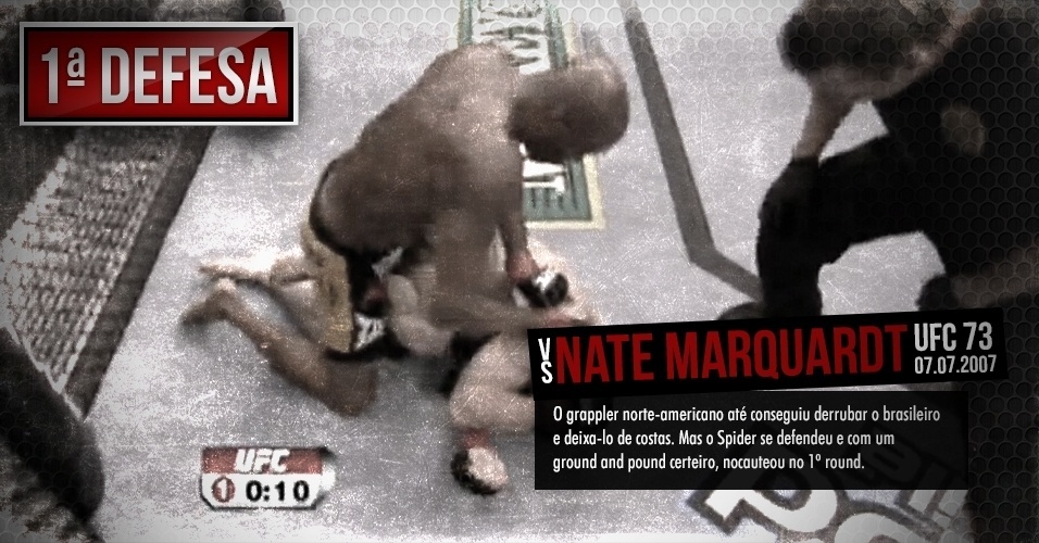 07.07.2007 - Anderson Silva x Nate Marquardt, no UFC 73 - Arte/UOL, com Divulgação e Reprodução