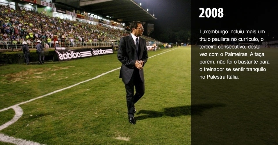 Veja os fracassos que Luxemburgo coleciona desde 2005 até hoje - Arte/UOL