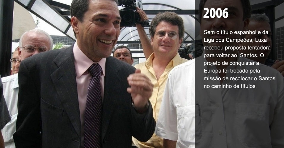 Veja os fracassos que Luxemburgo coleciona desde 2005 até hoje - Arte/UOL