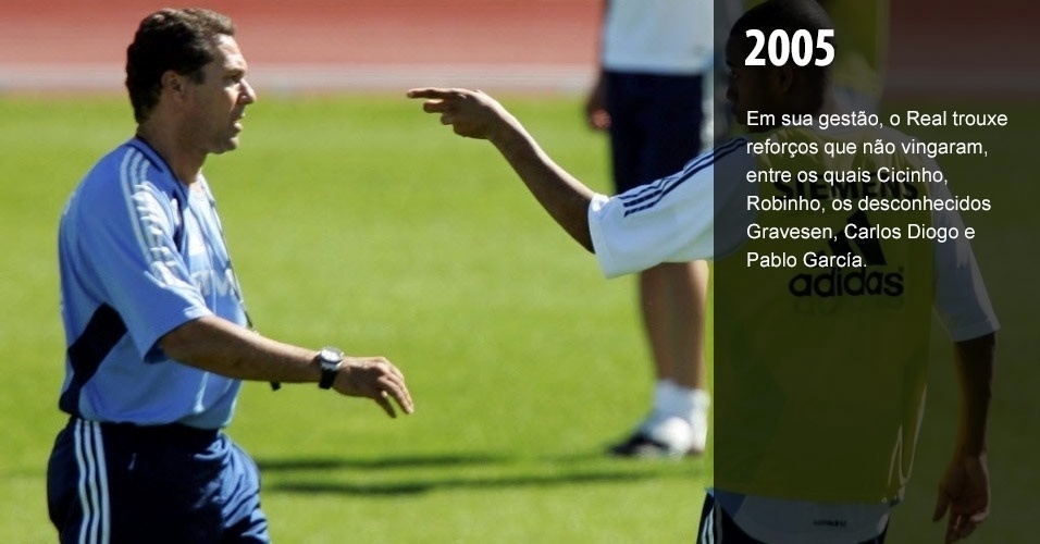 Veja os fracassos que Luxemburgo coleciona desde 2005 até hoje - Arte/UOL