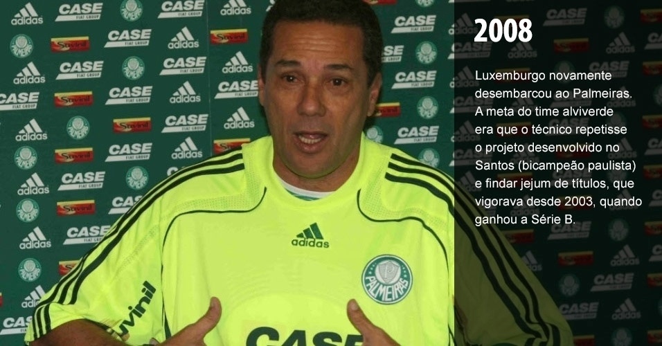 Veja os fracassos que Luxemburgo coleciona desde 2005 até hoje - Folha Imagem