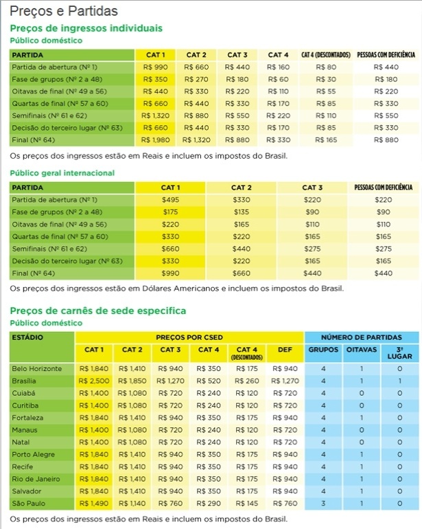 Fifa anuncia preços dos ingressos da Copa de 2014: de R$ 30 a R$ 1.980