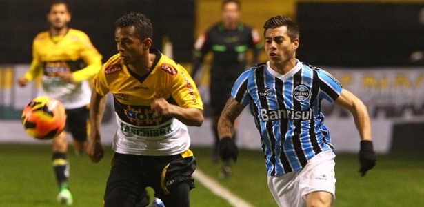 Divulgação Grêmio