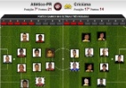 Empolgado pela srie invicta, Atltico-PR almeja G-4 contra o Cricima