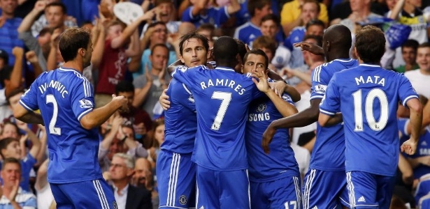 Jogadores do Chelsea comemoram o gol sobre o Aston Villa pelo Campeonato Inglês  - EFE/TAL COHEN 