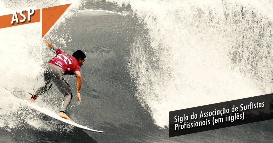 Conheça as gírias dos esportes radicais BOL Fotos BOL Fotos Conheça as gírias dos esportes radicais BOL Fotos BOL Fotos