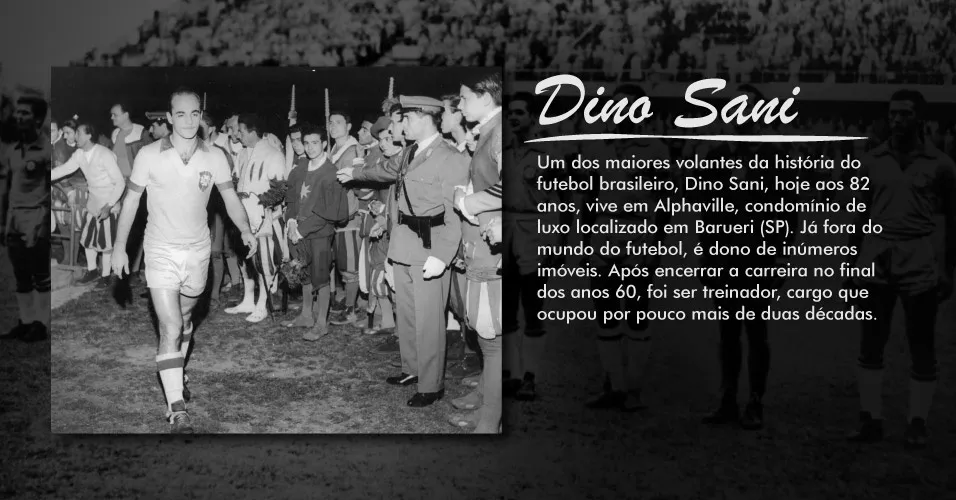 Um dos maiores volantes da história do futebol brasileiro, Dino Sani, hoje aos 82 anos, vive em Alphaville, condomínio de luxo localizado em Barueri (SP). Já fora do mundo do futebol, é dono de inúmeros imóveis. Após encerrar a carreira no final dos anos 60, foi ser treinador, cargo que ocupou por pouco mais de duas décadas - Folhapress