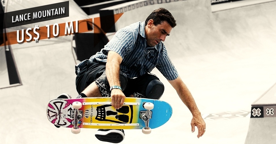 Lance Mountain - US$ 10 mi - Arte UOL