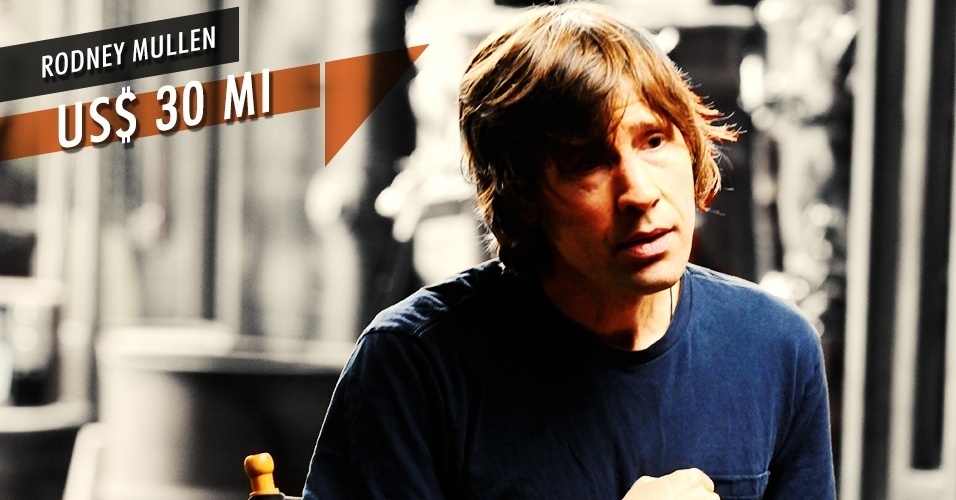 Rodney Mullen - US$ 30 mi - Arte UOL