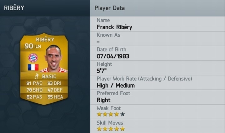3º - Ribery - Bayern de Munique - Divulgação/EA Sports