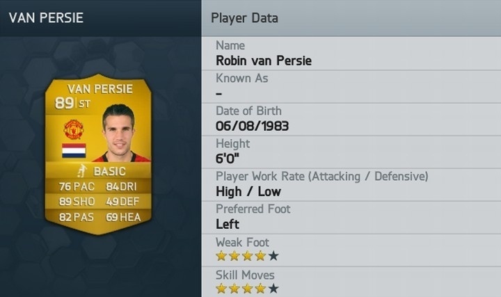 6º - Van Persie - Manchester United - Divulgação/EA Sports