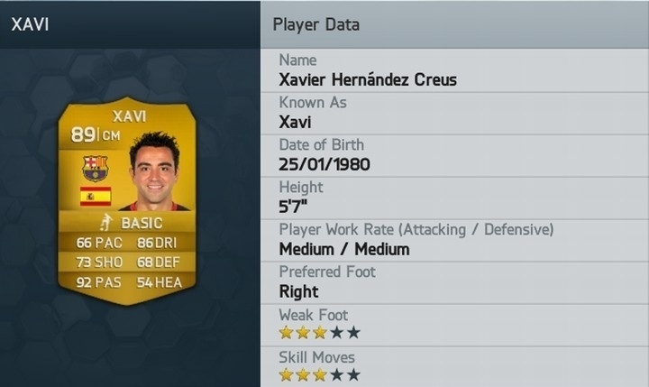 7º - Xavi - Barcelona - Divulgação/EA Sports