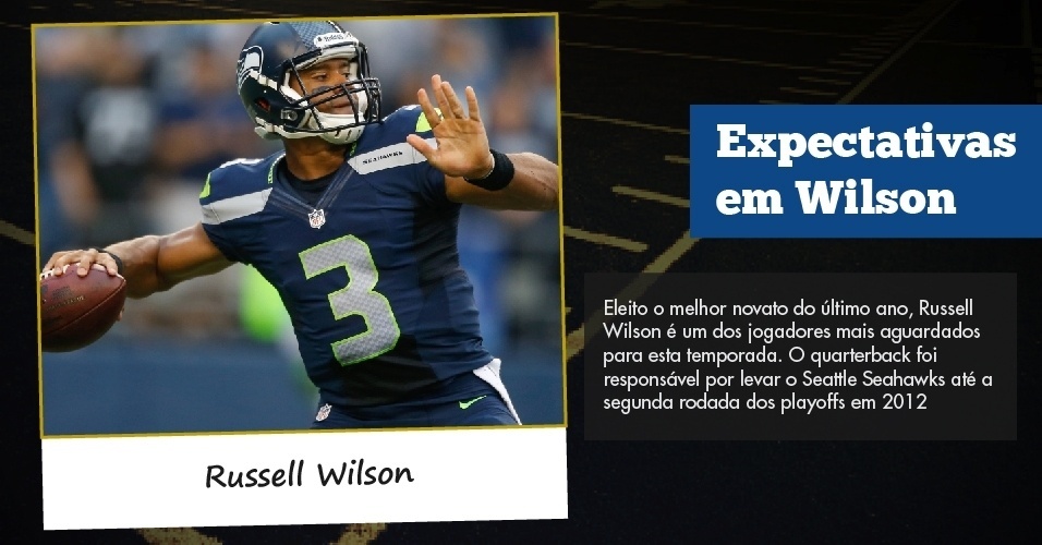 Eleito o melhor novato do último ano, Russell Wilson é um dos jogadores mais aguardados para esta temporada. O quarterback foi responsável por levar o Seattle Seahawks até a segunda rodada dos playoffs em 2012