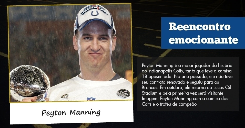 Peyton Manning é o maior jogador da história do Indianapolis Colts, tanto que teve a camisa 18 aposentada. No ano passado, ele não teve seu contrato renovado e seguiu para os Broncos. Em outubro, ele retorna ao Lucas Oil Stadium e pela primeira vez será visitante