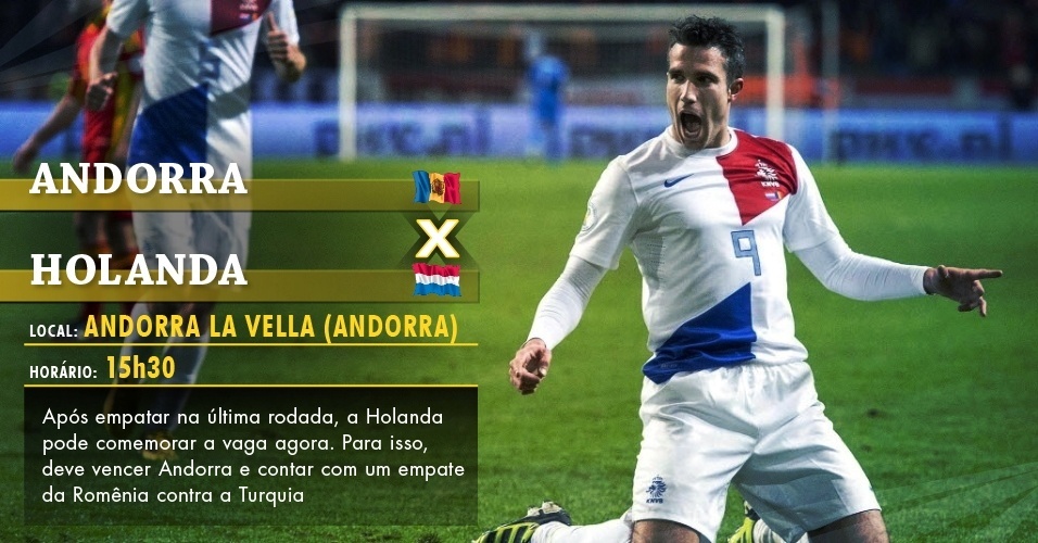 Andorra x Holanda - Andorra La Vella (Andorra) - 15h30: Após empatar na última rodada, a Holanda pode comemorar a vaga agora. Para isso, deve vencer Andorra e contar com um empate da Romênia contra a Turquia