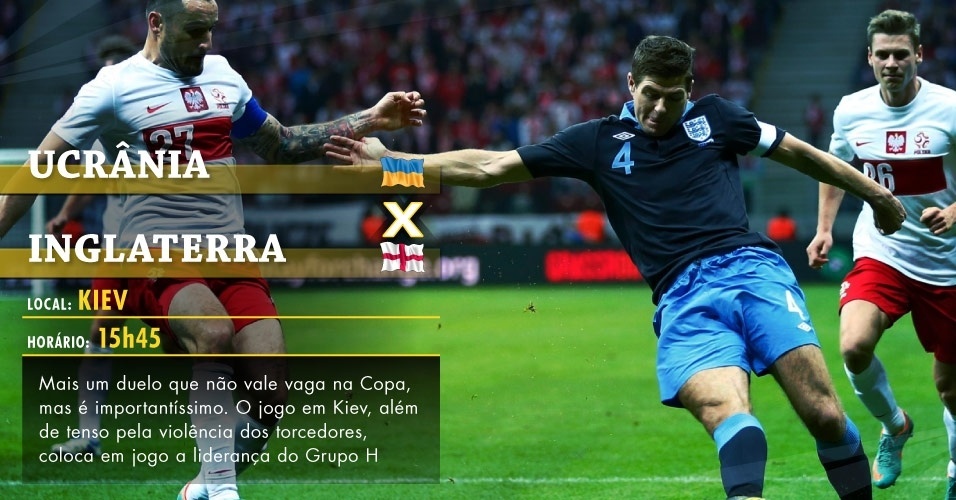 Ucrânia x Inglaterra - Kiev - 15h45: Mais um duelo que não vale vaga na Copa, mas é importantíssimo. O jogo em Kiev, além de tenso pela violência dos torcedores, coloca em jogo a liderança do Grupo H
