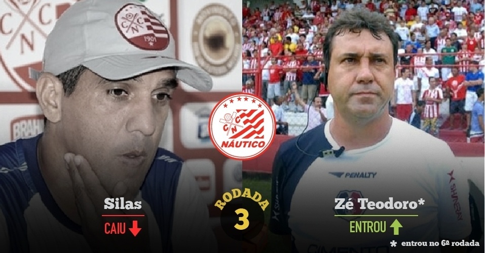 3ª rodada - Náutico troca Silas por Zé Teodoro - Arte UOL / Site oficial do Náutico