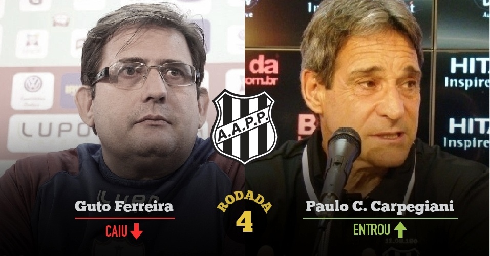 4ª rodada - Ponte Preta troca Guto Ferreira por Paulo Cesar Carpegiani - Arte UOL / Divulgação/Portuguesa e PontePress/GuilhermeDorigatti