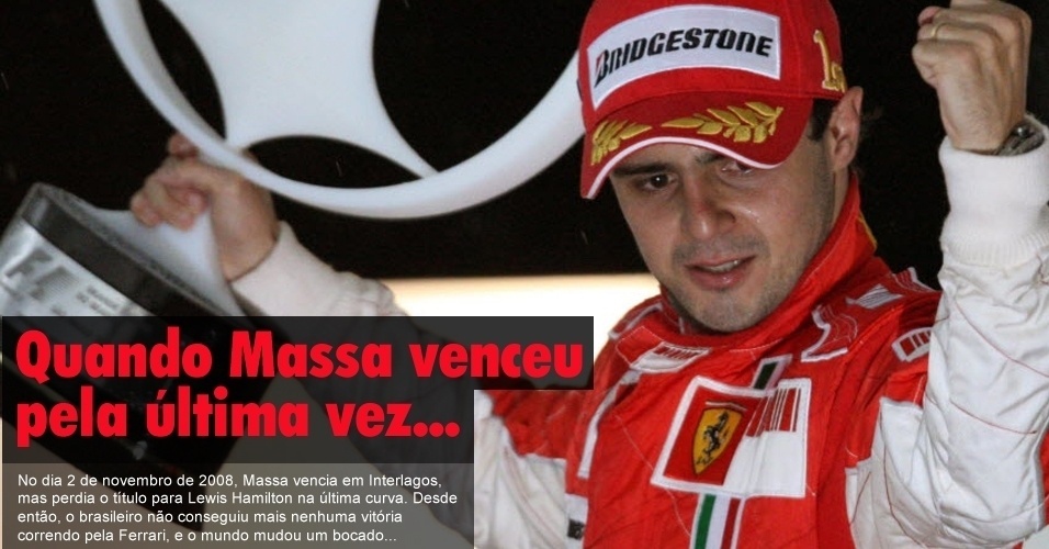 No dia 2 de novembro de 2008, Massa vencia em Interlagos - Vanderlei Almeida/AFP