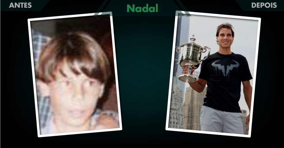 Rafael Nadal - Arte/UOL