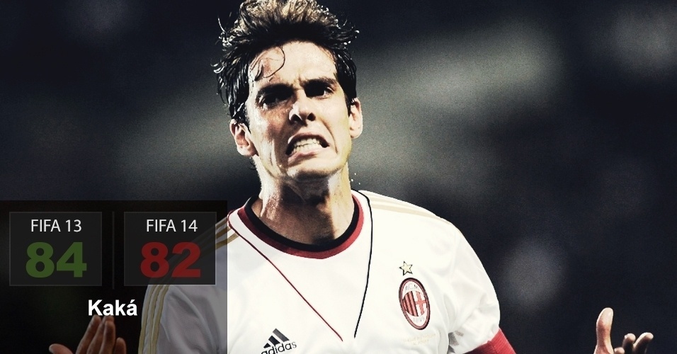 Kaká - 84/82 - GIORGIO PEROTTINO/Reuters