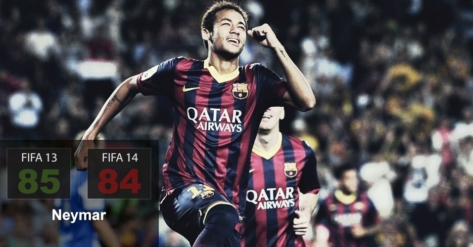 Neymar - 85/84 - AFP PHOTO/JOSEP LAGO