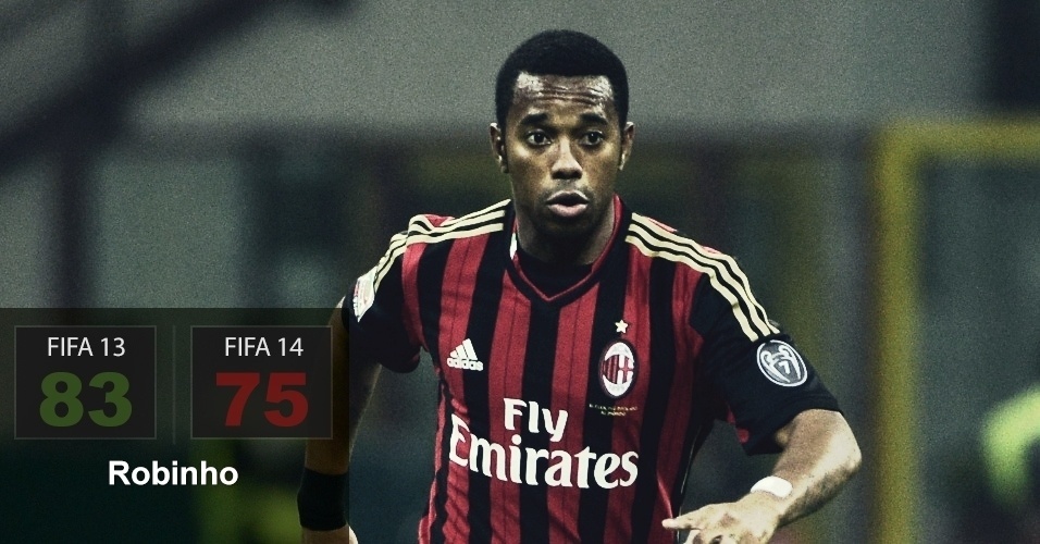 Robinho - 83/75 - AFP PHOTO/OLIVIER MORIN