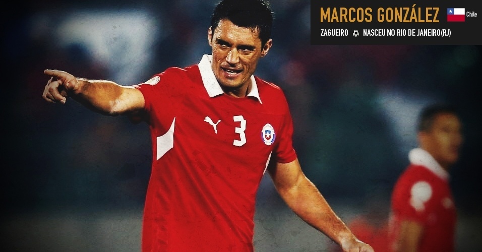 Marcos González: zagueiro nasceu no Rio de Janeiro (RJ) e joga pela seleção do Chile