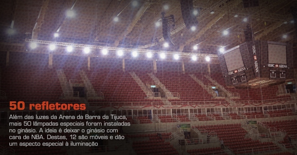 Além das luzes da Arena da Barra da Tijuca, mais 50 lâmpadas especiais foram instaladas no ginásio. A ideia é deixar o ginásio com cara de NBA. Destas, 12 são móveis e dão um aspecto especial à iluminação - Pedro Ivo Almeida/UOL