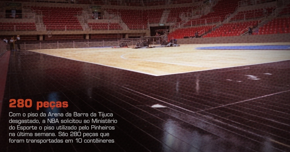Com o piso da Arena da Barra da Tijuca desgastado, a NBA solicitou ao Ministério do Esporte o piso utilizado pelo Pinheiros na última semana. São 280 peças que foram transportadas em 10 contêineres - Pedro Ivo Almeida/UOL