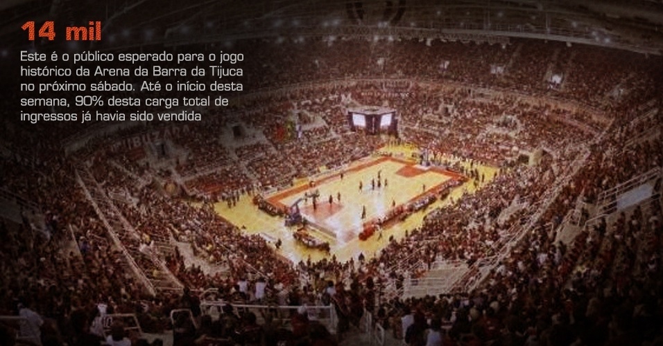 Este é o público esperado para o jogo histórico da Arena da Barra da Tijuca no próximo sábado. Até o início desta semana, 90% desta carga total de ingressos já havia sido vendida - Divulgação/Local