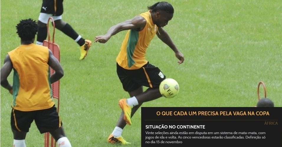 Pelas Eliminatórias da África, vinte seleções ainda estão na disputa. Definição no dia 15 de novembro.
