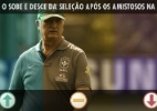 A Copa pós-2014: Veja obras que não ficarão prontas até o Mundial - Divulgação