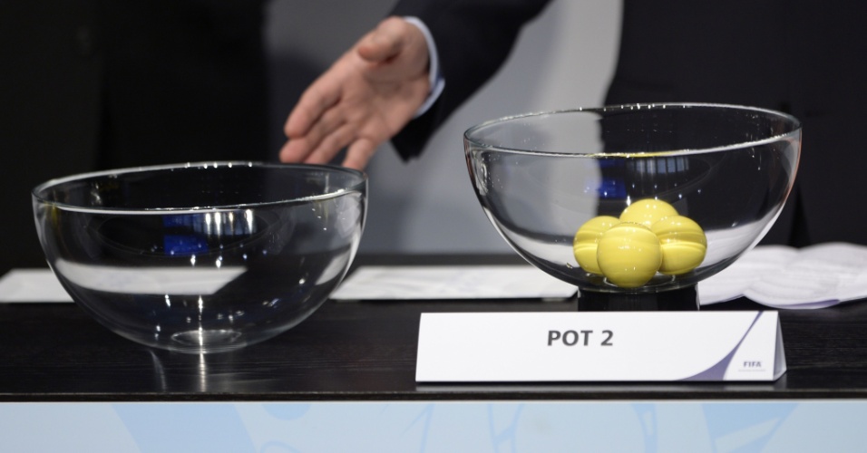 21.10.2013 - Ordenação das equipes nos potes 1 e 2 foi feita de acordo com as posições no ranking mundial da Fifa