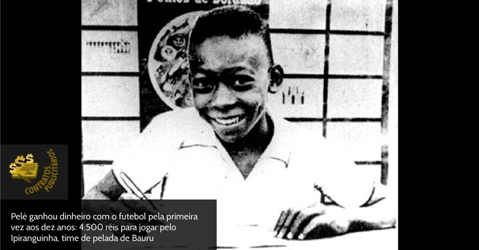 Pelé faz aniversário: conheça 73 fatos inusitados sobre a vida do Rei do Futebol