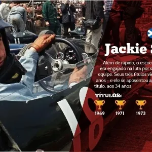 Jackie Stewart (Escócia) - 3 títulos - 1969, 1971 e 1973 - Além de rápido, o escocês também era engajado na luta por segurança na equipe. Seus três títulos vieram em cinco anos ? e ele se aposentou após o último título, aos 34 anos - Getty Images