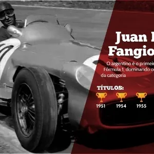 Juan Manuel Fangio (Argentina) - 5 títulos - 1951, 1954, 1955 1956 e 1957 - O argentino é o primeiro fenômeno da Fórmula 1, dominando os primeiros anos da categoria - Reuters