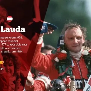Niki Lauda (Áustria) - 3 títulos - 1975, 1977 e 1984 - Sofreu um acidente sério em 1976, quando já era campeão mundial. Venceu o título de 1977 e, após dois anos de aposentadoria, voltou a correr em 1982 e voltou a ser campeão, em 1984 - Adrian Murrell/Getty Images